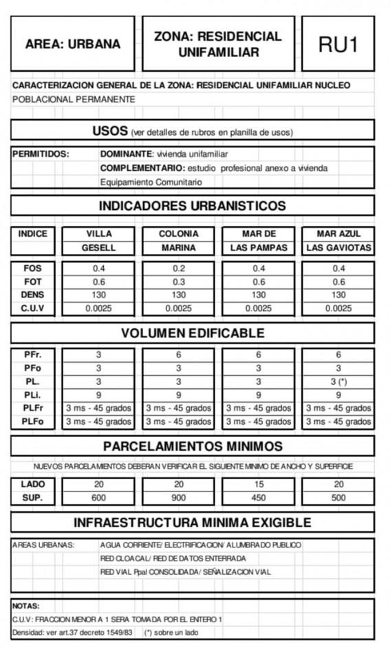 A LA VENTA CASA DE 4 AMBIENTES 